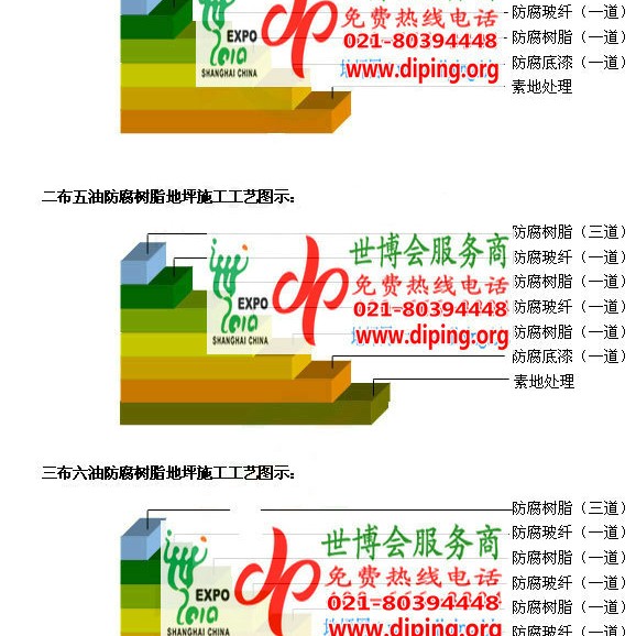 灌南环氧玻璃钢地坪，防腐蚀地坪，防腐蚀自流平地坪产品图2