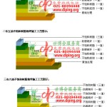 灌南不饱和树脂地坪，不饱和树脂防腐地坪,防腐蚀地坪施工厂家-缩略图2